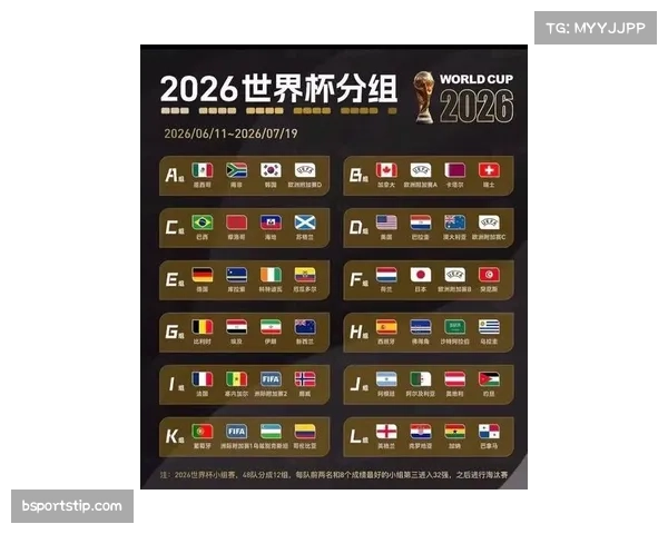 美加墨世界杯抽签揭晓 48强落位新赛制正式启航